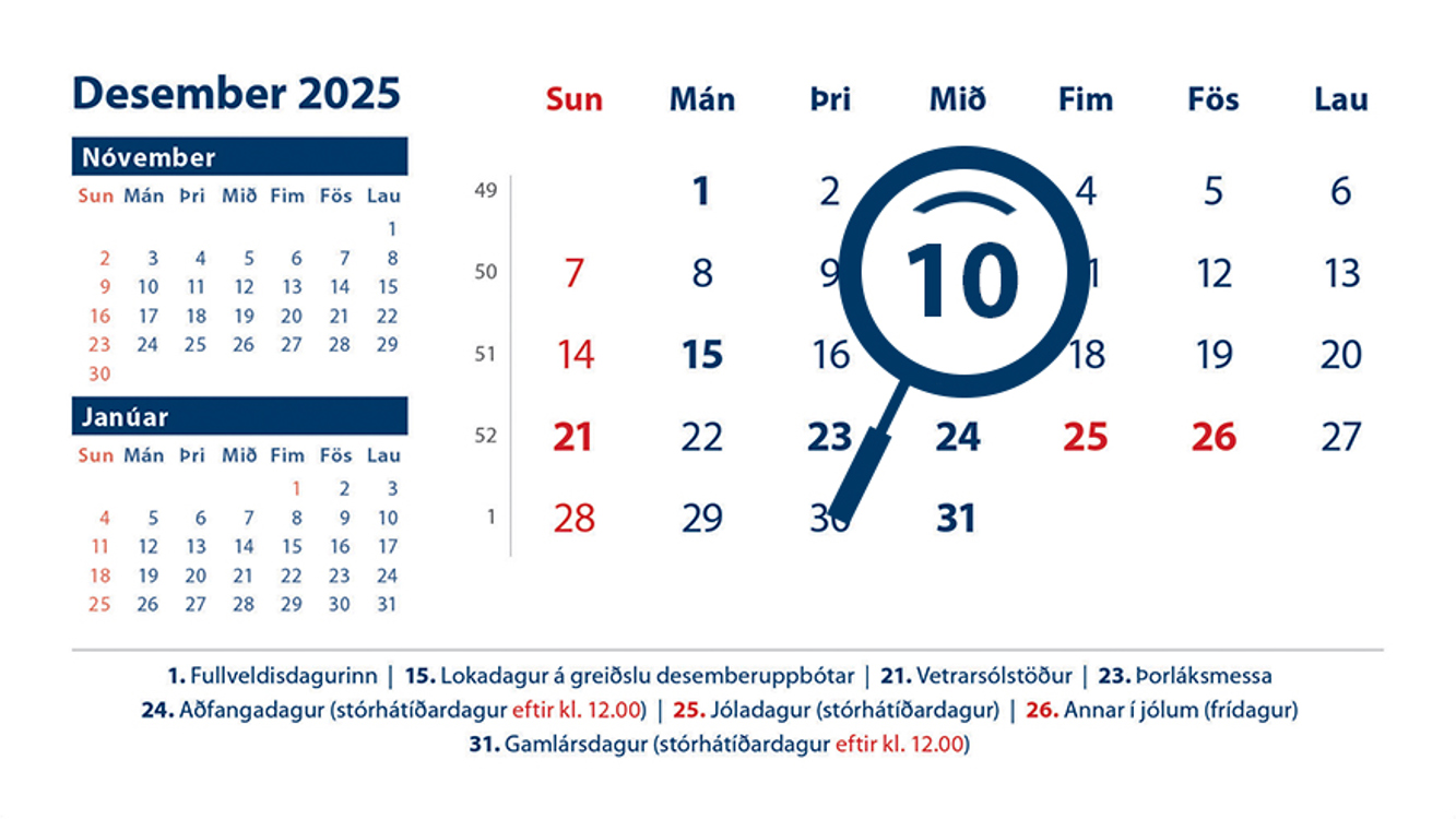 Desember2025 10Undi Frett